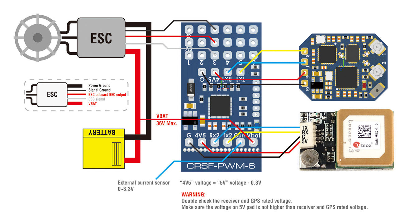 CRSF-PWM-6_4.jpg