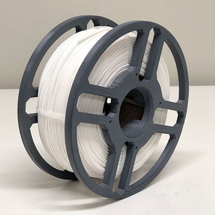 Emrin RE-USABLE REEL SIDES
