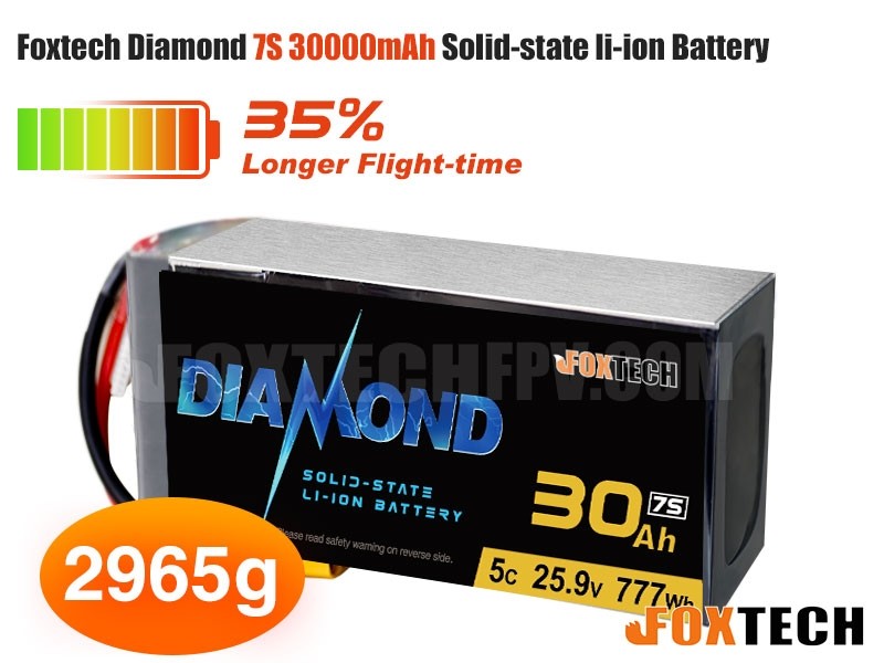 30Ah 7S 5C Diamond Semi-solid battery