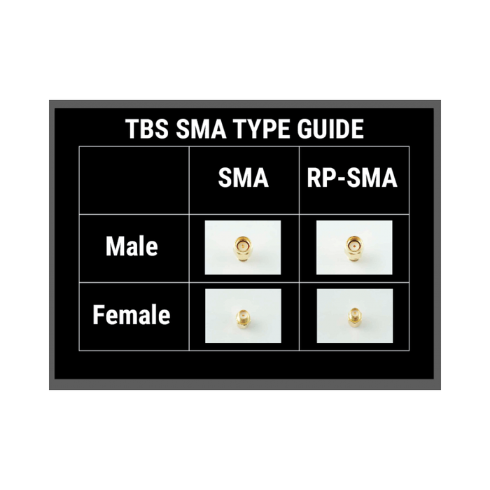 TBS SMA RPSMA adapter table.png